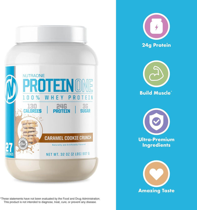 nutraone-proteinone-whey-protein-promote-recovery--4.jpg