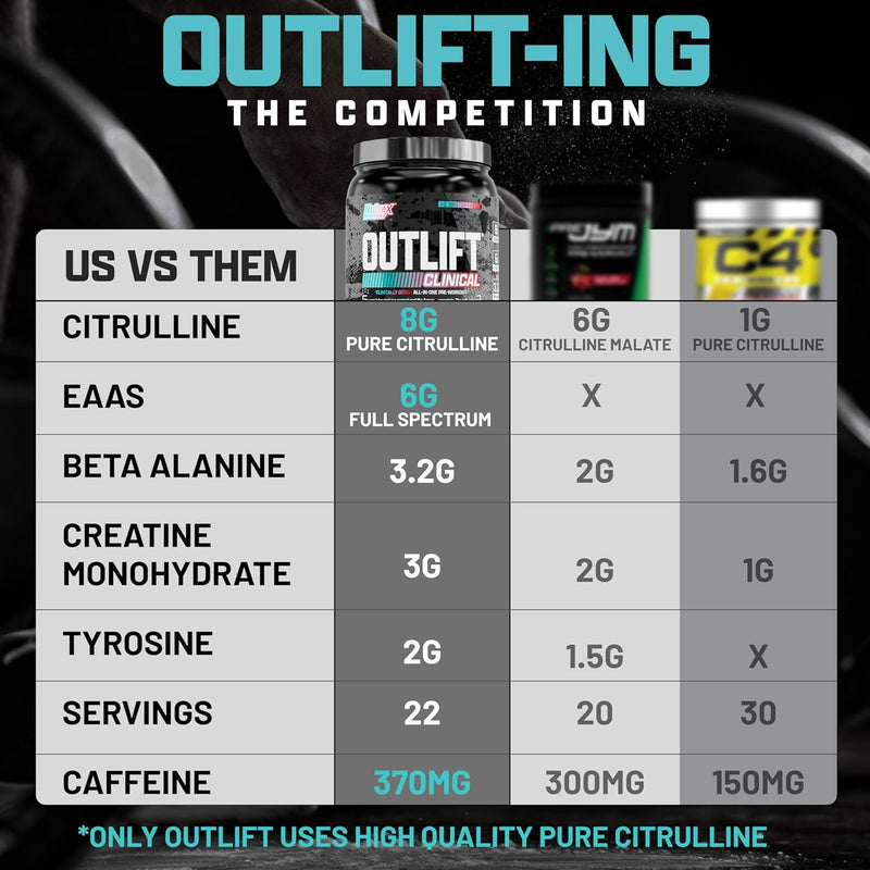 nutrex-research-outlift-clinical-clinically-dosed--5.jpg
