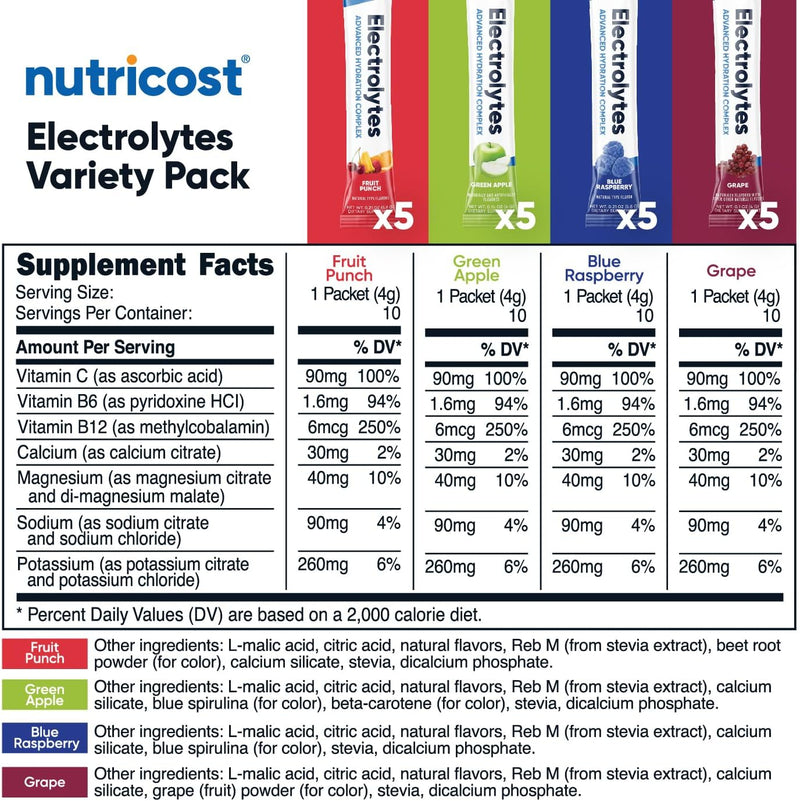nutricost-electrolytes-complex-variety-pack-flavored-40-stickpacks---advanced-hydration-complex-2