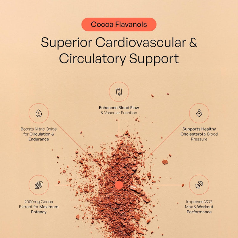 nutriissa-cocoa-capsules-2000mg---advanced-heart-health-nitric-oxide-circulation-support---500mg-cocoa-flavanols-per-serving---epeb-certified-for-purity-potency---vegan-120-capsules-40-servings-4
