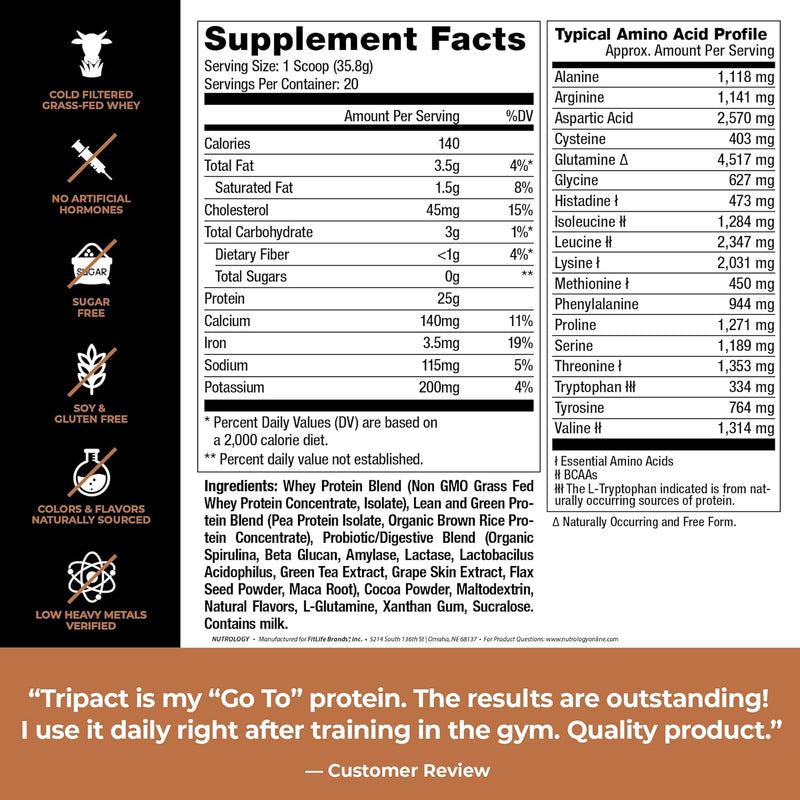 nutrology-tripact-protein-and-greens-fruit-bundle--2.jpg