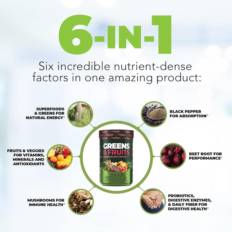 nutrology-tripact-protein-and-greens-fruit-bundle--4.jpg