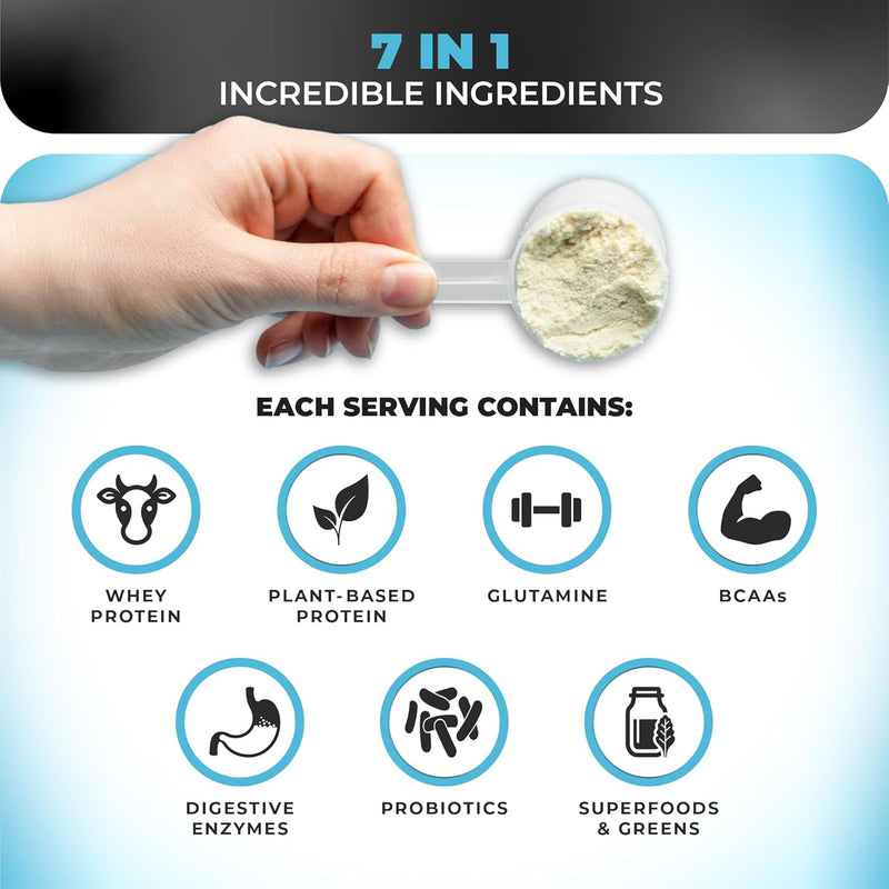 nutrology-tripact-protein-powder-7-in-1-meal-repla-4.jpg