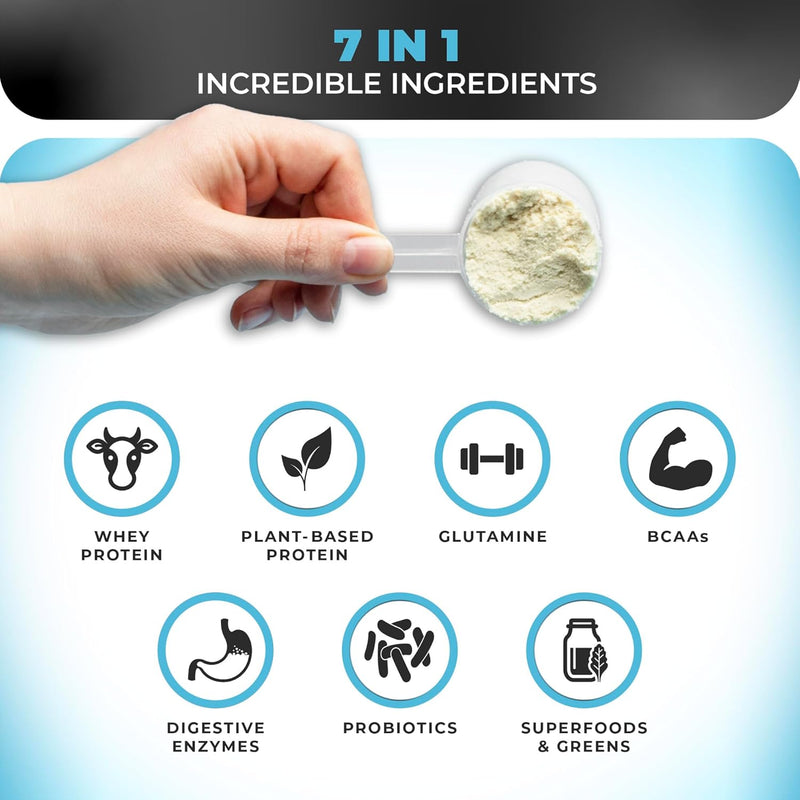 nutrology-tripact-protein-powder-7-in-1-meal-repla-4.jpg