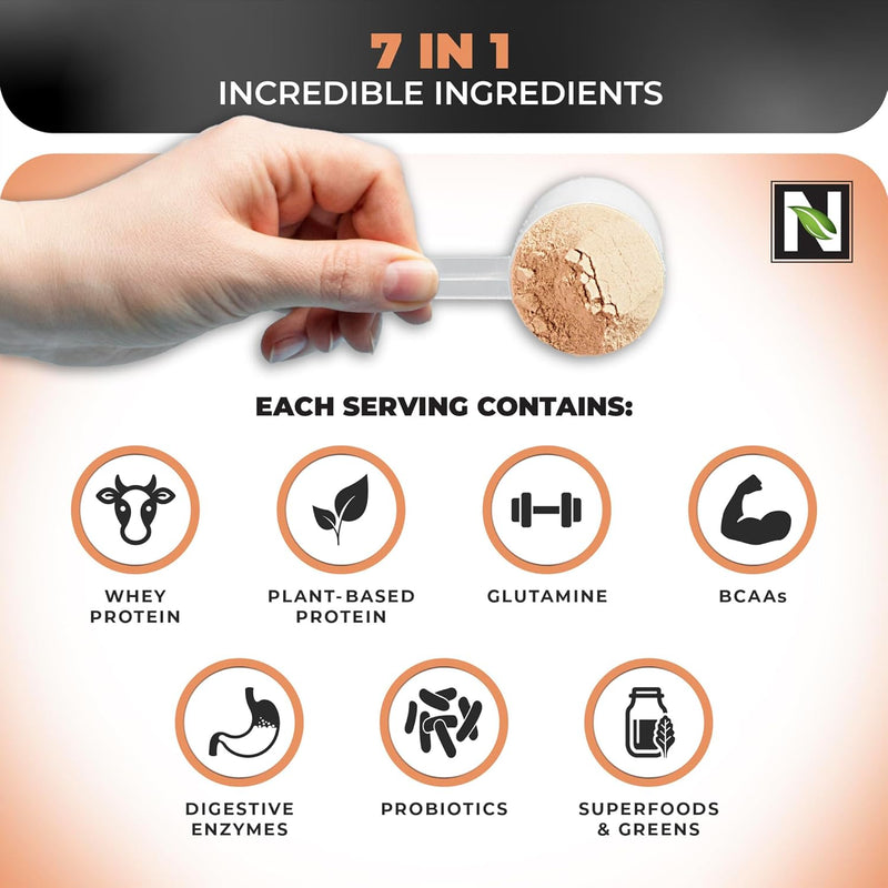 nutrology-tripact-protein-powder-7-in-1-meal-repla-4.jpg