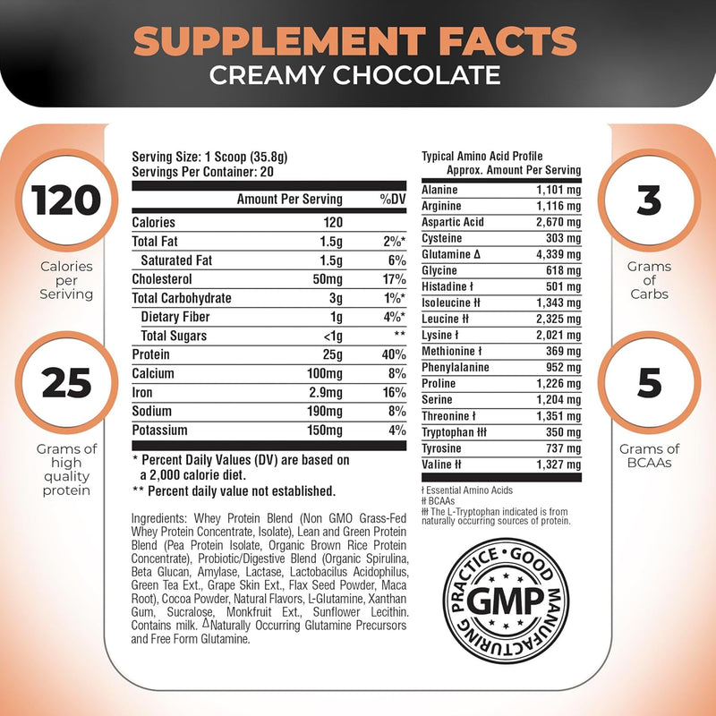 nutrology-tripact-protein-powder-creamy-chocolate--2.jpg