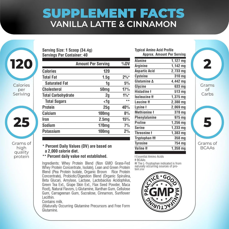 nutrology-tripact-protein-powder-vanilla-latte-cin-2.jpg