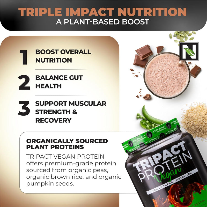 nutrology-tripact-vegan-protein-powder---vegan-mea-5.jpg