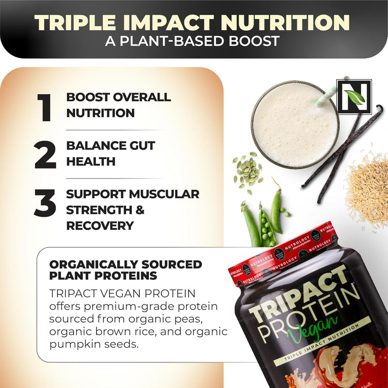 nutrology-tripact-vegan-protein-powder---vegan-mea-5.jpg