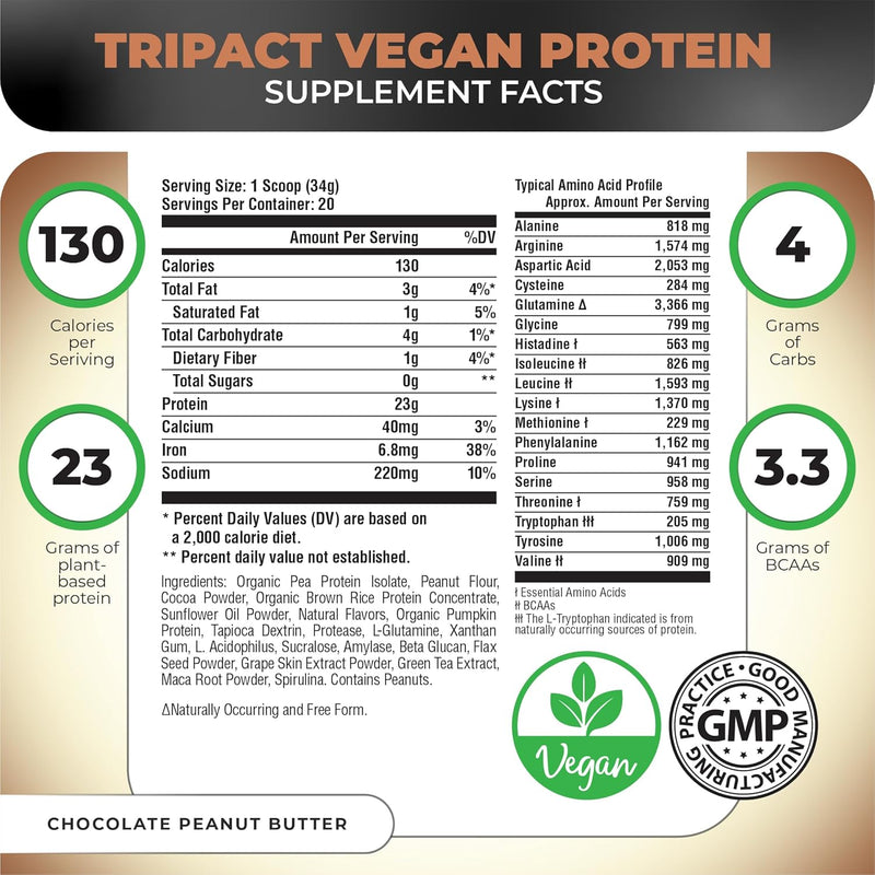 nutrology-tripact-vegan-protein-powder-for-vegan-p-2.jpg