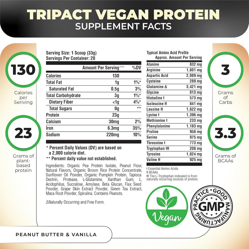 nutrology-tripact-vegan-protein-powder-for-vegan-p-2.jpg