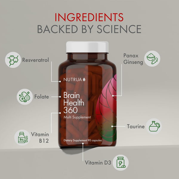 nutrua-brain-health-360-doctor-developed-brain-supplement-boost-memory-focus-mood-cognitive-support-usa-made-enhance-mental-clarity-drive-productivity-brain-supplement-enhancement-1