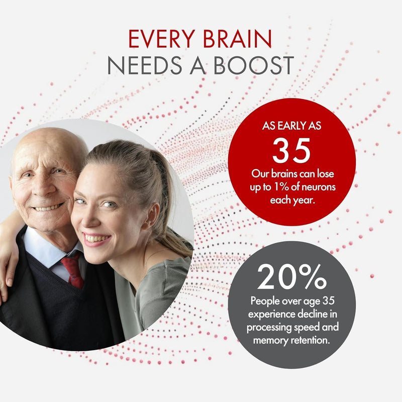 nutrua-brain-health-360-doctor-developed-brain-supplement-boost-memory-focus-mood-cognitive-support-usa-made-enhance-mental-clarity-drive-productivity-brain-supplement-enhancement-4
