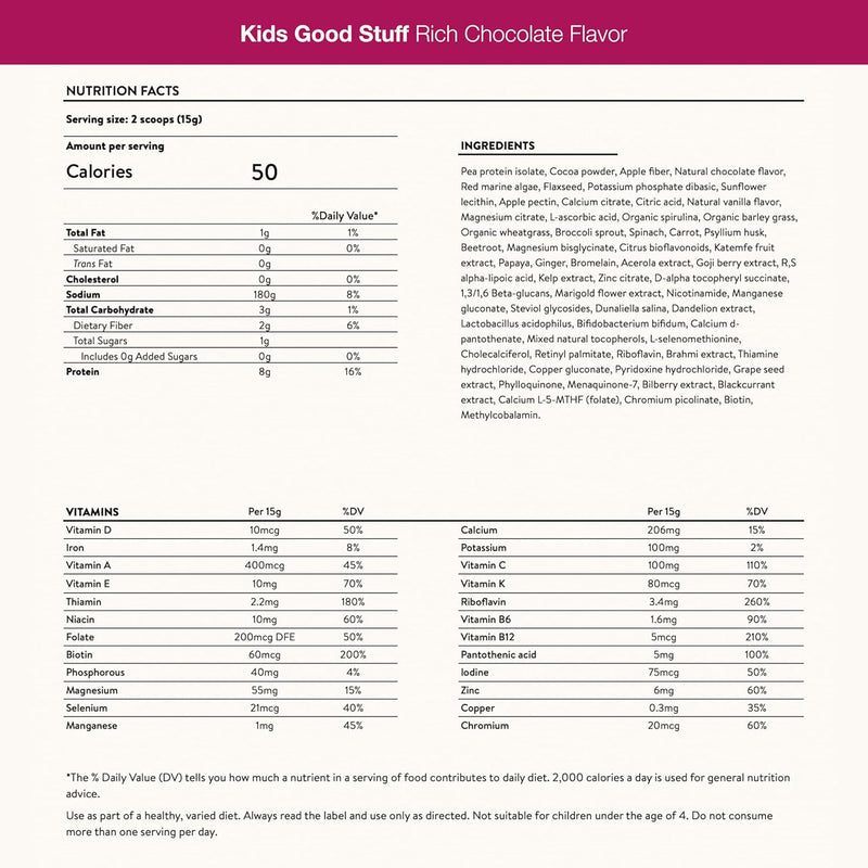 nuzest---kids-good-stuff---vegan-smoothie-mix---ri-4.jpg