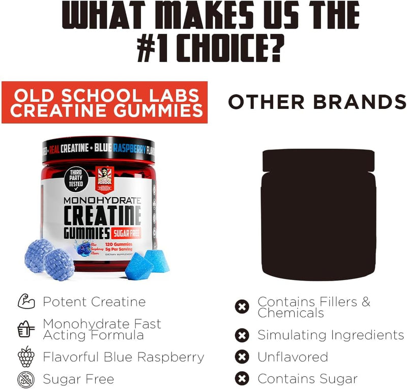 old-school-labs-5000mg-creatine-monohydrate-gummie-7.jpg
