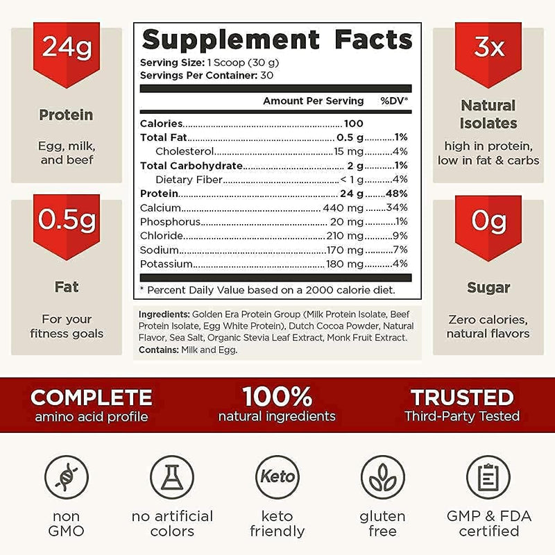 old-school-labs-vintage-brawn-muscle-building-prot-3.jpg