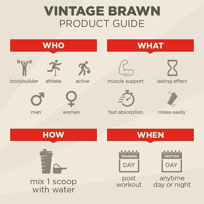 old-school-labs-vintage-brawn-muscle-building-prot-4.jpg