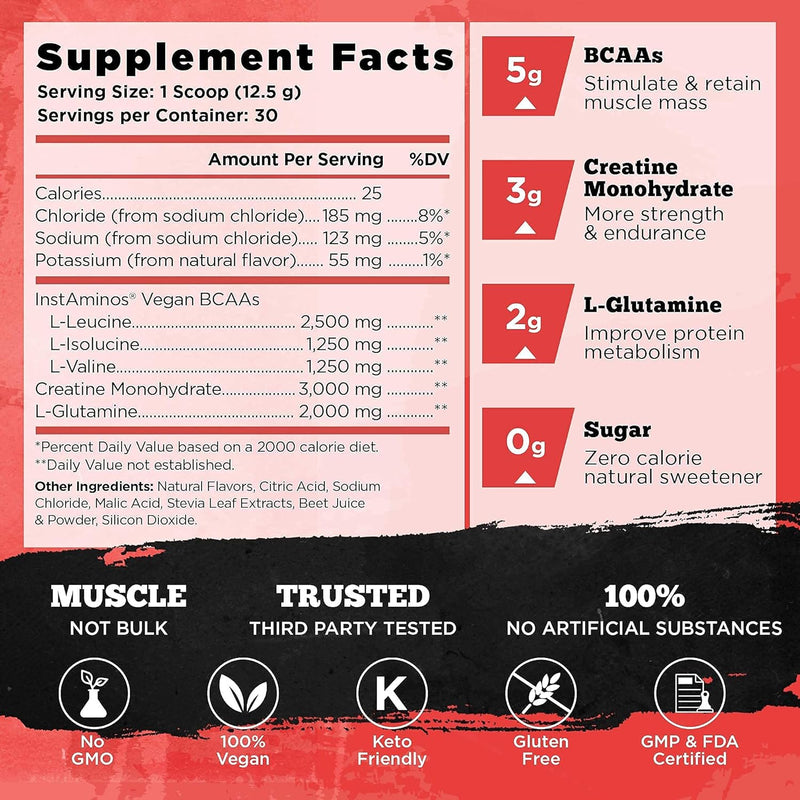 old-school-labs-vintage-brawn-muscle-building-prot-6.jpg