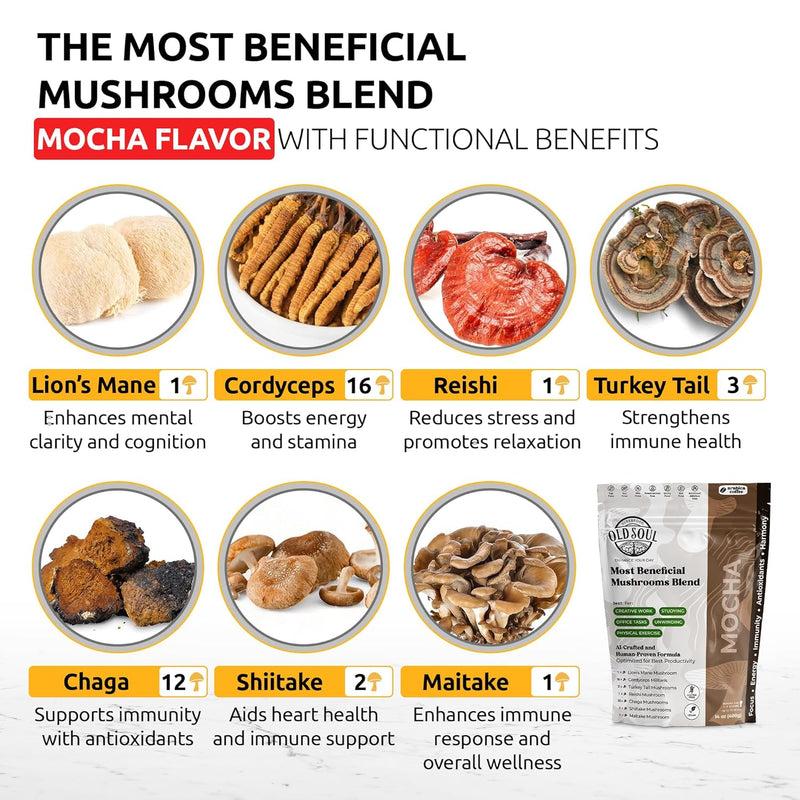 oldsoul-superfood-mushroom-mocha-blend-7-mushroom--4.jpg