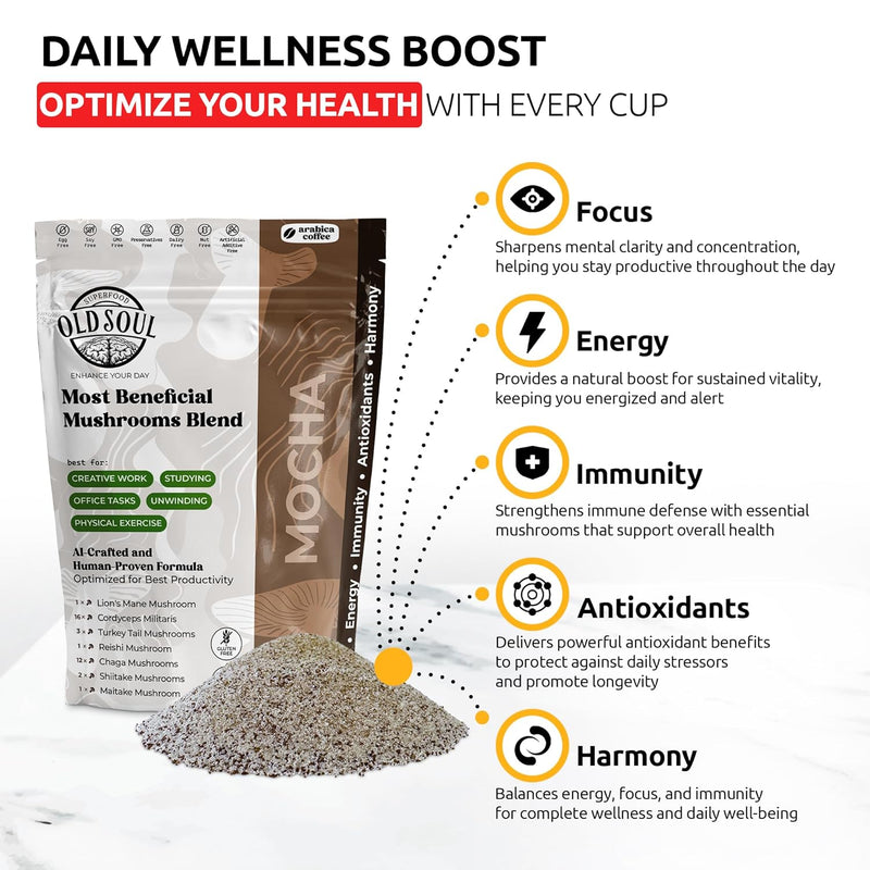 oldsoul-superfood-mushroom-mocha-blend-7-mushroom--6.jpg