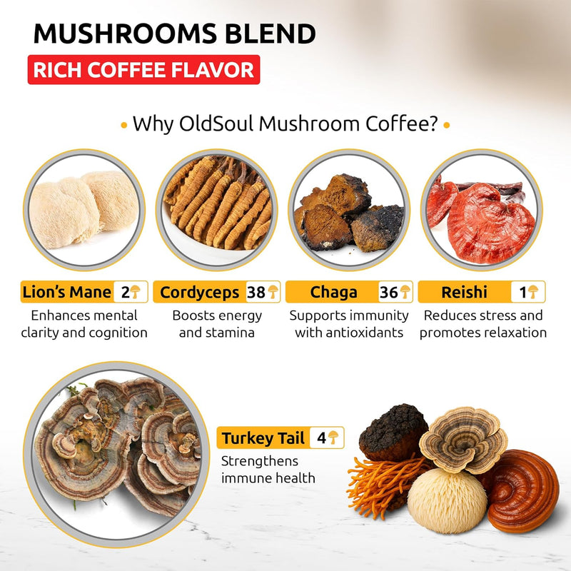 oldsoul-superfood-mushrooms-black-coffee-blend-5-m-3.jpg