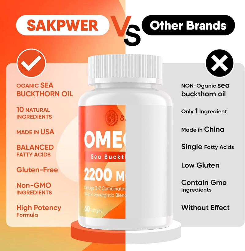 omega-7-sea-buckthorn-oil---with-omega-3-epadha-fi-4.jpg