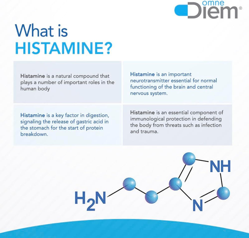 omne-diem-histamine-digest-dao-30000-hdu---120-cap-5.jpg