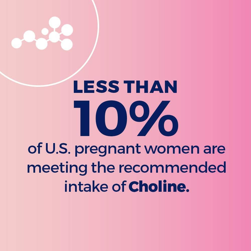 one-a-day-womens-prenatal-advanced-complete-multivitamin-with-brain-support-with-choline-folic-acid-omega-3-dha-iron-for-pre-during-and-post-pregnancy-9090-count-180-count-total-set-5