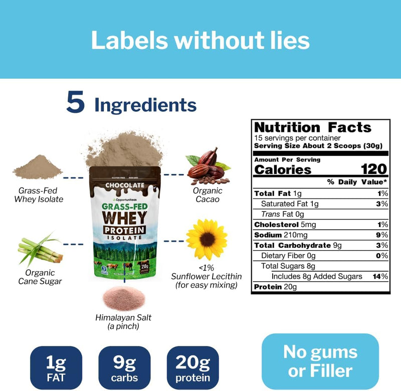opportuniteas-grass-fed-chocolate-whey-protein-iso-6.jpg
