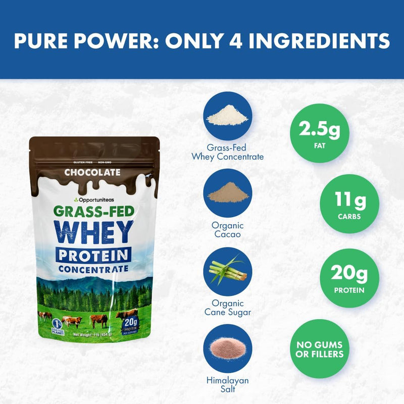 opportuniteas-grass-fed-whey-protein-powder-concen-6.jpg