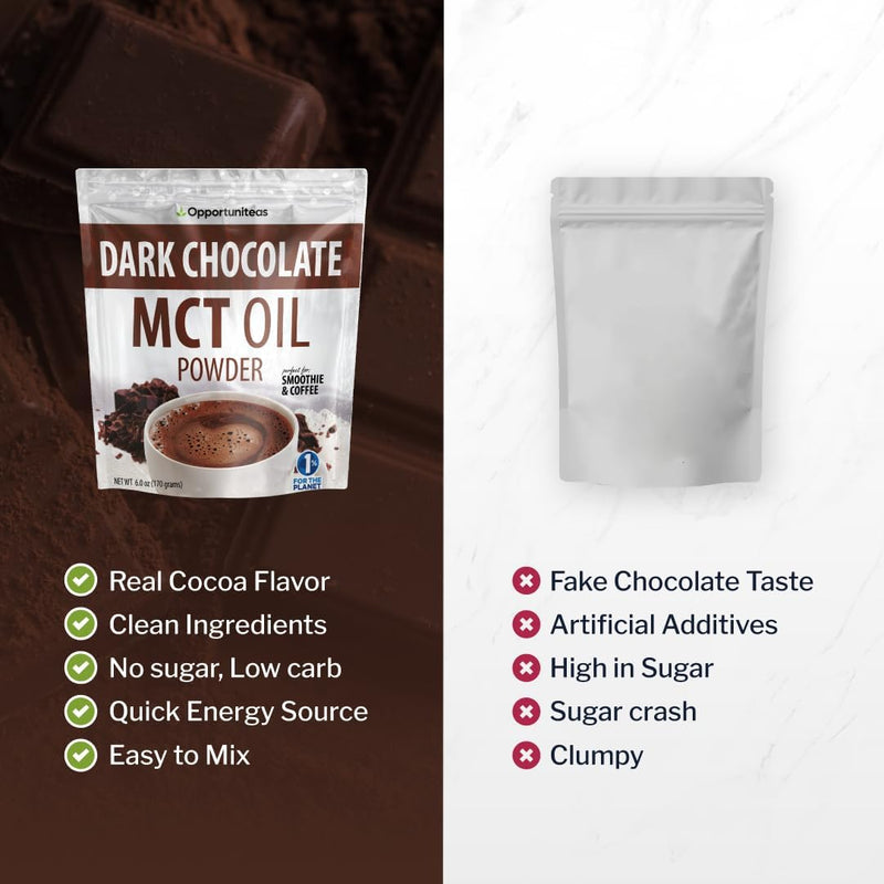 opportuniteas-mct-oil-powder-keto-creamer-for-coff-5.jpg