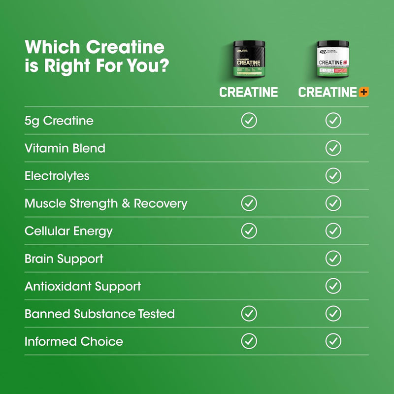 optimum-nutrition-creatine-monohydrate-plus-powder-7.jpg