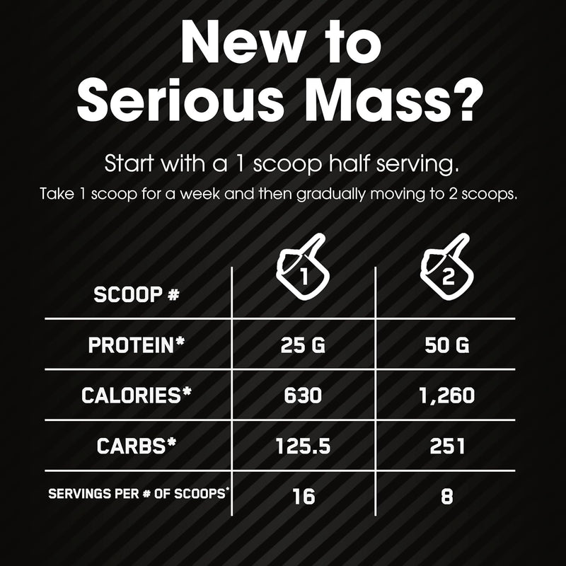 optimum-nutrition-serious-mass-weight-gainer-prote-5.jpg