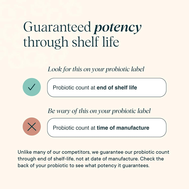 ora-organic-probiotics-with-prebiotics---52-billion-cfu-11-clinically-studied-strains-for-digestive-health-trust-your-gut-gluten-free-60-capsules-4