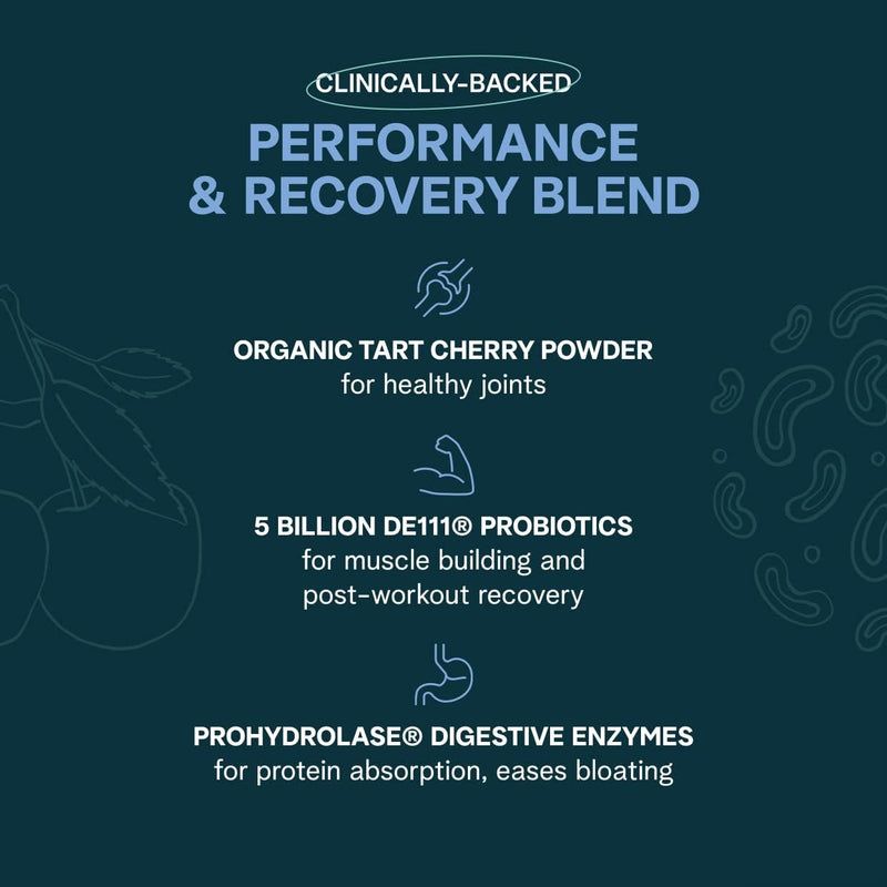 ora-organic-work-it-ultra-clean-plant-based-protei-3.jpg