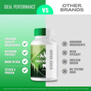 oradentum-capsules-official-oradentum-supplement-pills-all-natural-health-and-wellness-capsule-advanced-formula-designed-for-daily-use-to-support-dental-health-ora-dentum-reviews-5-pack-3