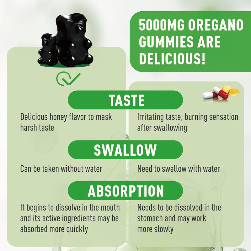 oregano-oil-gummies-3-in-1-oil-of-oregano-with-bla-6.jpg