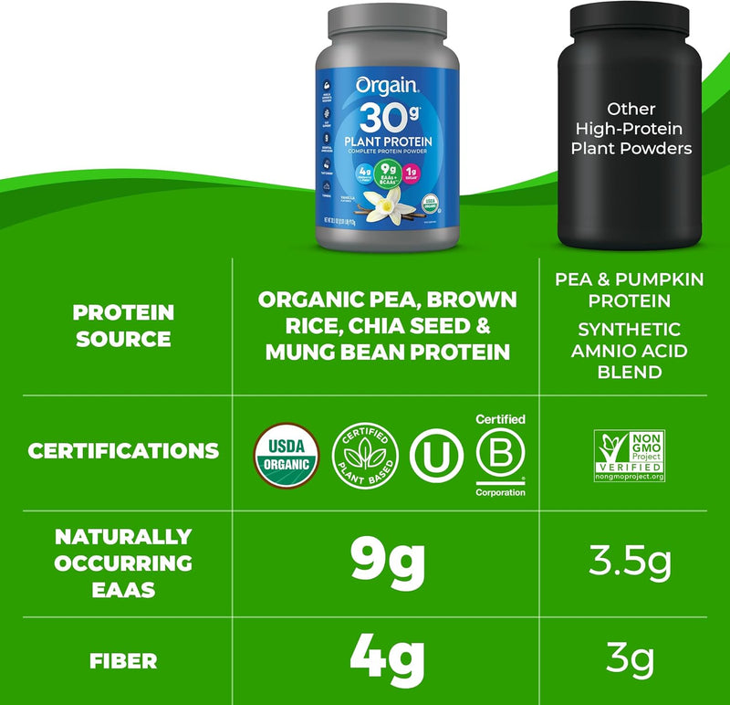 orgain-30g-high-protein-ready-to-drink-shake-vanil-5.jpg