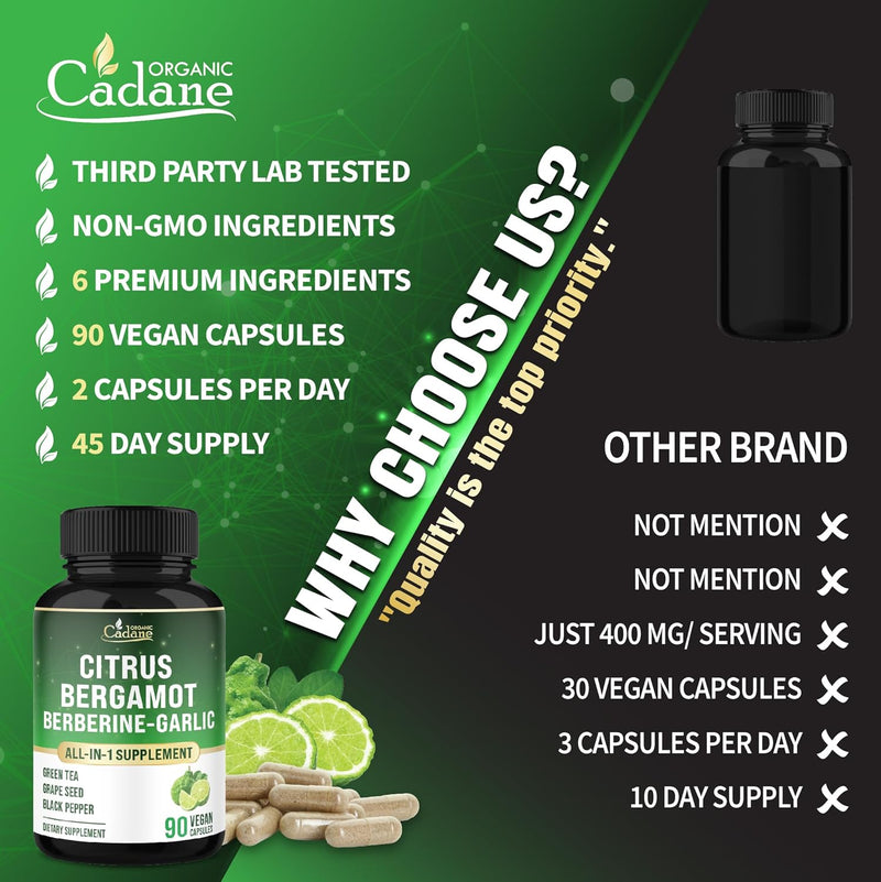 organic-cadane-citrus-bergamot-supplement-with-ber-6.jpg