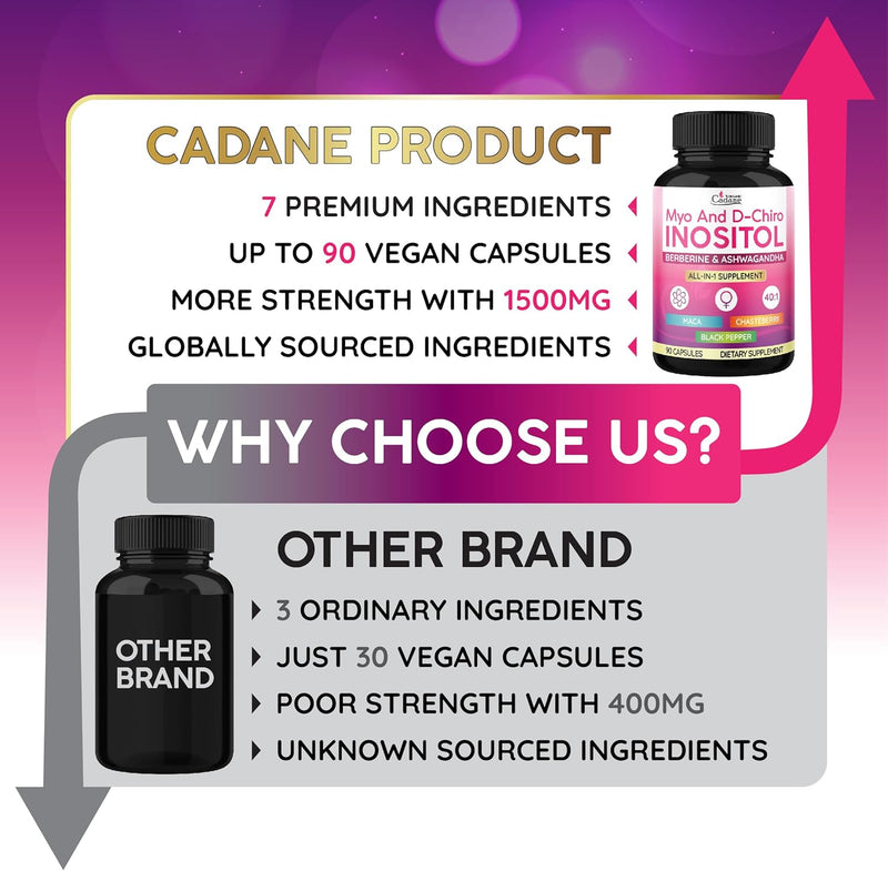 organic-cadane-myo-d-chiro-inositol-supplement-for-6.jpg
