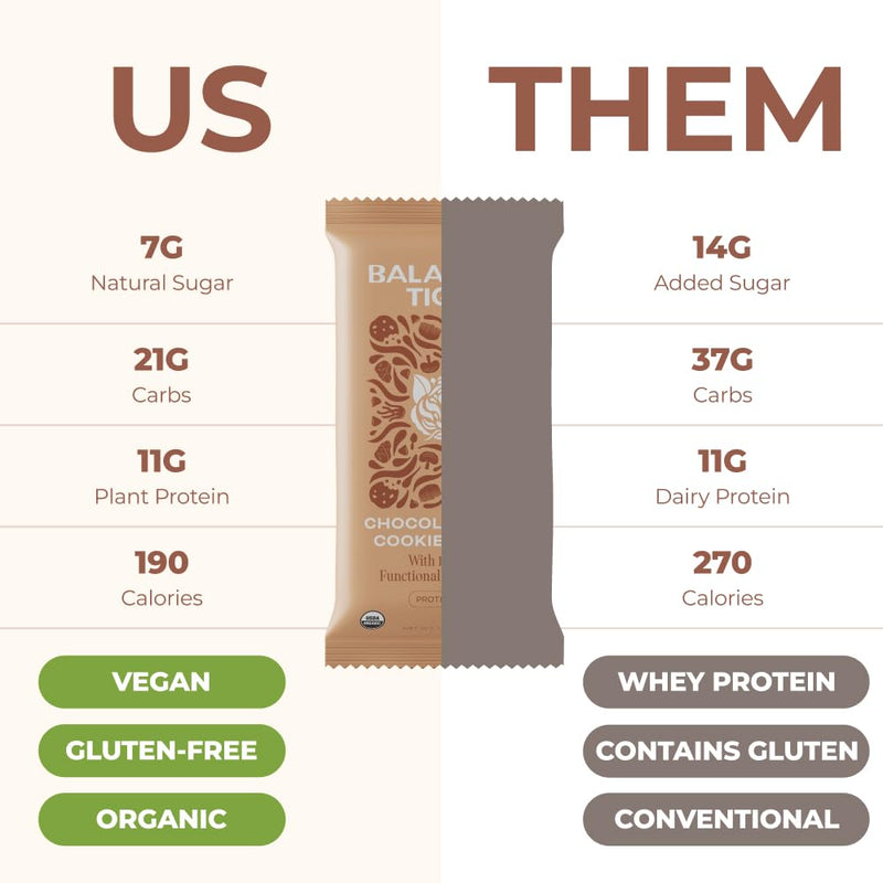 organic-functional-mushroom-vegan-protein-bars-mad-4.jpg