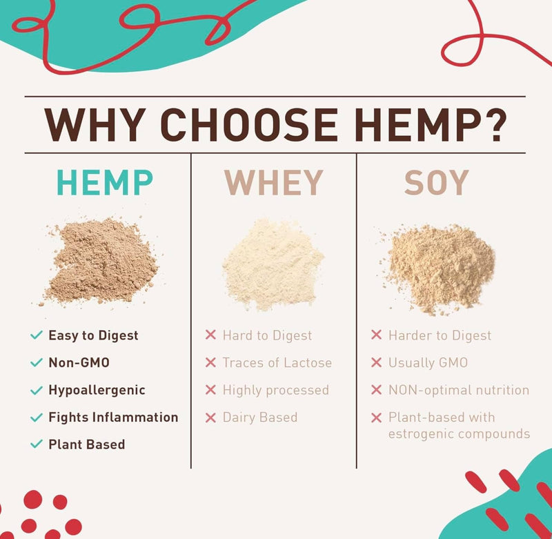 organic-hemp-heart-unflavored-vegan-protein-powder-6.jpg