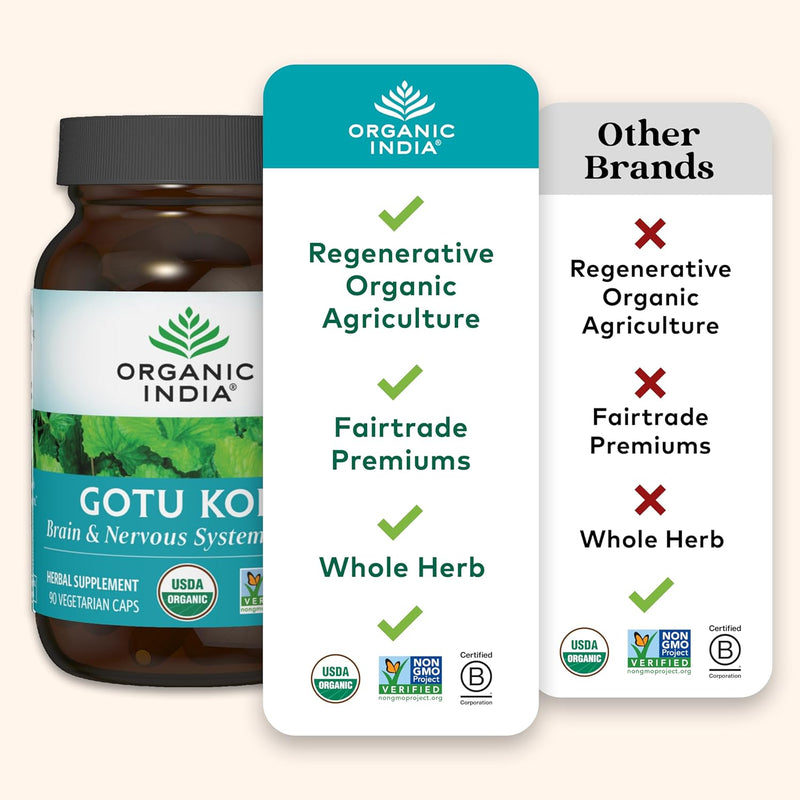 organic-india-gotu-kola---centella-asiatica-herbal-supplement---adaptogen-for-brain-nervous-system-support-vegan-gluten-free-usda-certified-organic-non-gmo-calming-mental-clarity---90-capsules-4