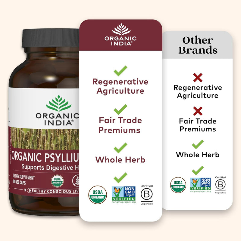 organic-india-psyllium-husk-capsules---fiber-suppl-5.jpg