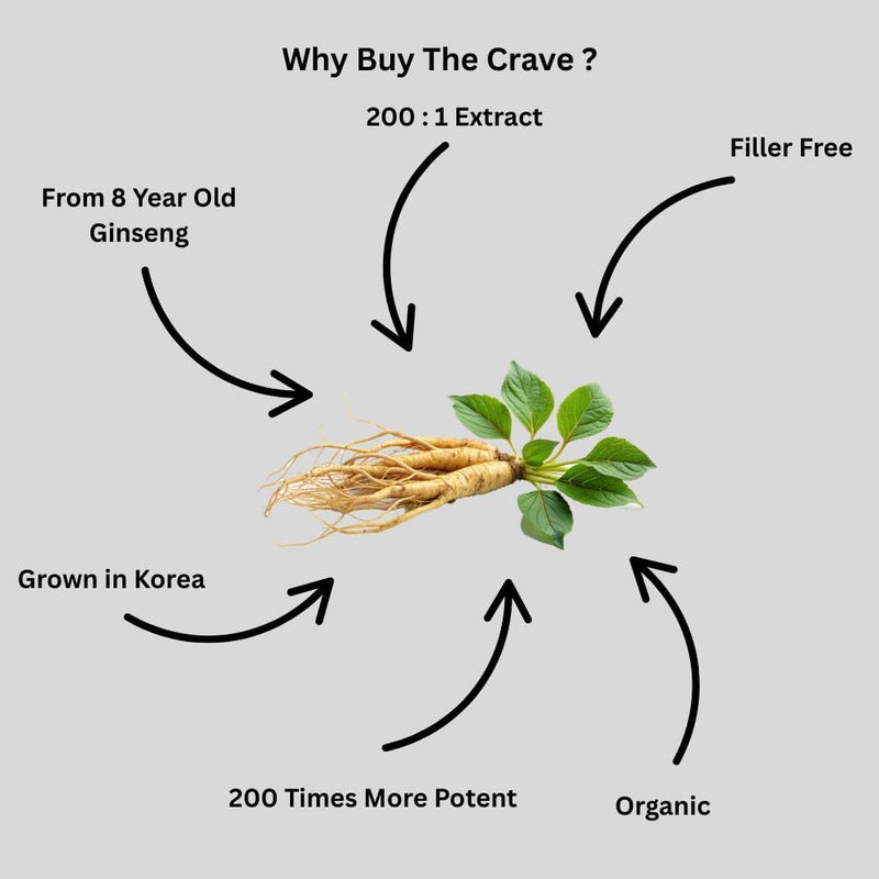 organic-korean-panax-ginseng-root-extract-2001-powder-root-extract-maximum-strength-170-g-6oz-1-gram-per-serving-with-active-ginsenosides-5
