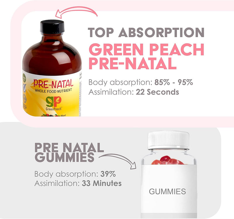 organic-liquid-prenatal-vitamins-for-women---prena-5.jpg