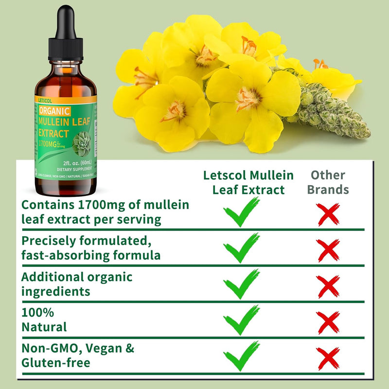 organic-mullein-drops-for-lung-cleanse-powerful-17-5.jpg