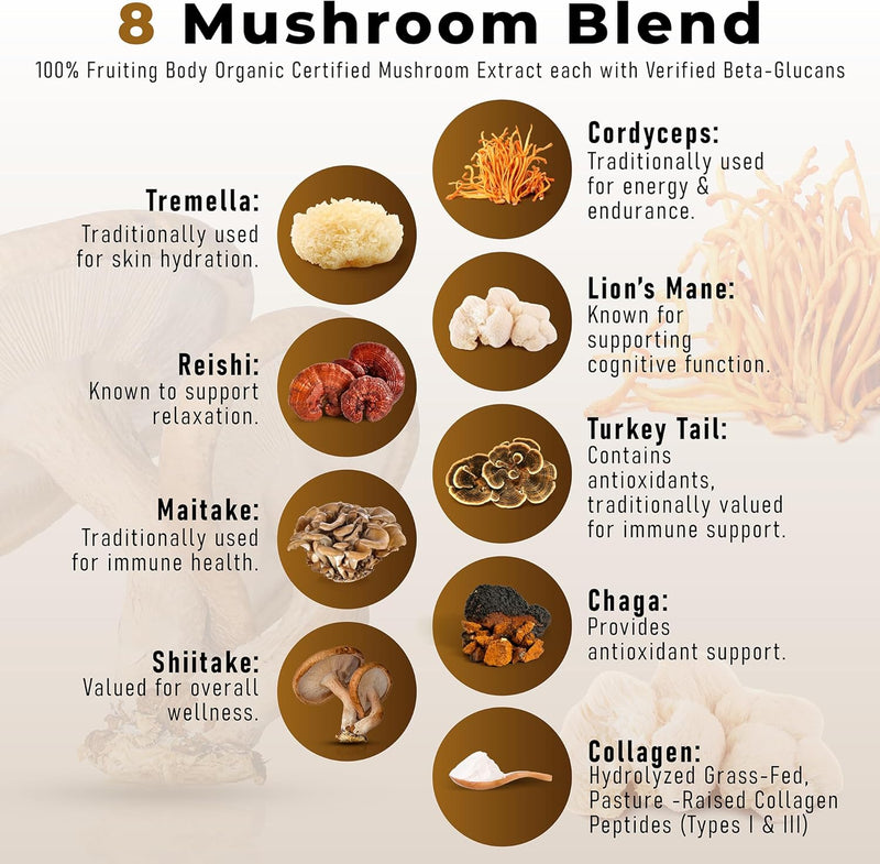 organic-mushroom-coffee-certified-mold-mycotoxin-f-3.jpg