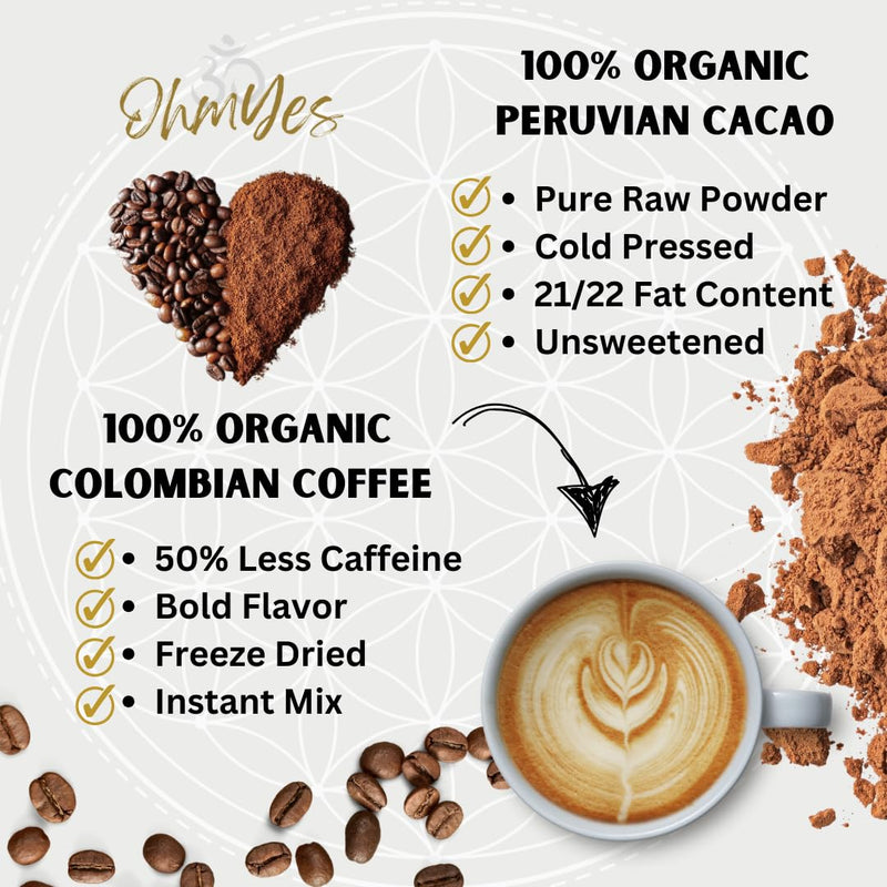 organic-mushroom-coffee-with-cacao-11x-adaptogenic-4.jpg
