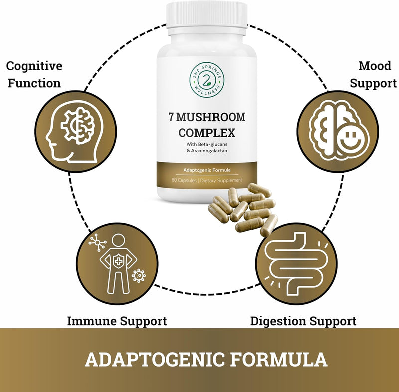 organic-mushroom-complex---7-mushroom-blend-immune-2.jpg